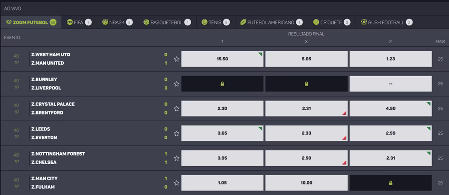 Funcionalidades disponíveis